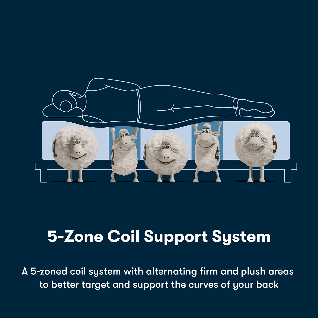 Serta® iSeries NXG™ Hybrid 2500 Plush Mattress